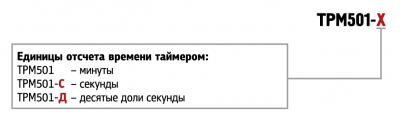 Модификация ОВЕН ТРМ501 регулятор с цифровым таймером