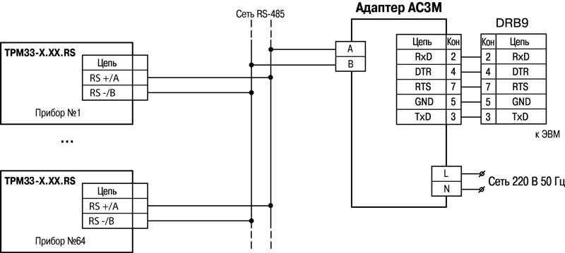 Схема подключения ТРМ33-Х.ХХ.RS