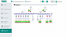 SCADA-система ОВЕН Телемеханика ЛАЙТ