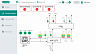 SCADA-система ОВЕН Телемеханика ЛАЙТ